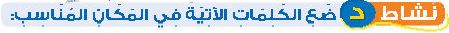 نشاط د ضع الكلمات الآتية في المكان المناسب